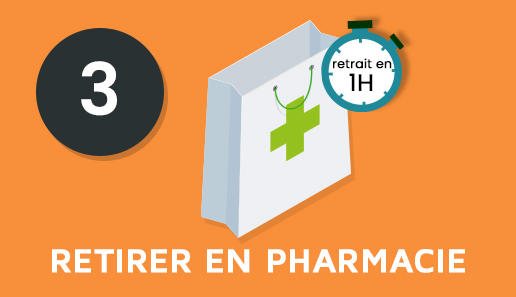 Retrait à la pharmacie